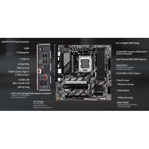 Материнська плата Gigabyte B650EM DS3H WIFI6E (sAM5, AMD B650E) купити в Україні: Київ, Львів, Хмельницький, Тернопіль, Івано-Франківськ | Перевірка сумісності, низька ціна, відгуки, характеристики від TELEMART фото