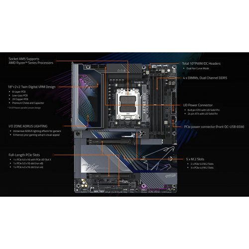 Материнська плата Gigabyte X870E AORUS MASTER X3D (sAM5, AMD X870E) купити в Україні: Київ, Львів, Хмельницький, Тернопіль, Івано-Франківськ | Перевірка сумісності, низька ціна, відгуки, характеристики від TELEMART фото