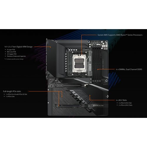 Материнська плата Gigabyte B850 AORUS STEALTH (sAM5, AMD B850) купити в Україні: Київ, Львів, Хмельницький, Тернопіль, Івано-Франківськ | Перевірка сумісності, низька ціна, відгуки, характеристики від TELEMART фото