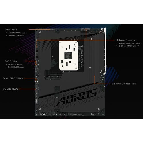 Материнська плата Gigabyte B850 AORUS STEALTH (sAM5, AMD B850) купити в Україні: Київ, Львів, Хмельницький, Тернопіль, Івано-Франківськ | Перевірка сумісності, низька ціна, відгуки, характеристики від TELEMART фото