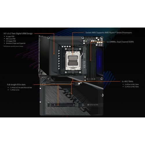 Материнська плата Gigabyte X870 AORUS STEALTH (sAM5, AMD X870) купити в Україні: Київ, Львів, Хмельницький, Тернопіль, Івано-Франківськ | Перевірка сумісності, низька ціна, відгуки, характеристики від TELEMART фото