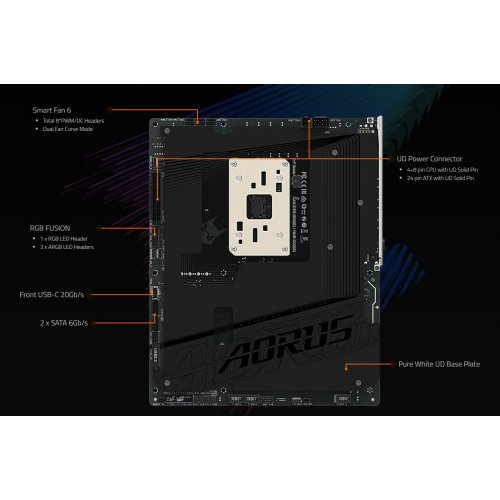 Материнська плата Gigabyte X870 AORUS STEALTH (sAM5, AMD X870) купити в Україні: Київ, Львів, Хмельницький, Тернопіль, Івано-Франківськ | Перевірка сумісності, низька ціна, відгуки, характеристики від TELEMART фото