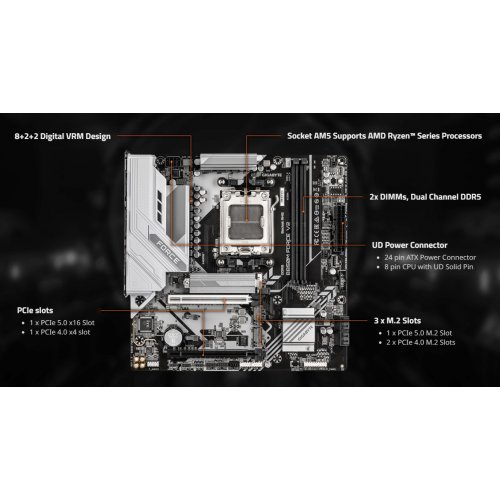 Материнська плата Gigabyte B850M FORCE V2 (sAM5, AMD B850) купити в Україні: Київ, Львів, Хмельницький, Тернопіль, Івано-Франківськ | Перевірка сумісності, низька ціна, відгуки, характеристики від TELEMART фото