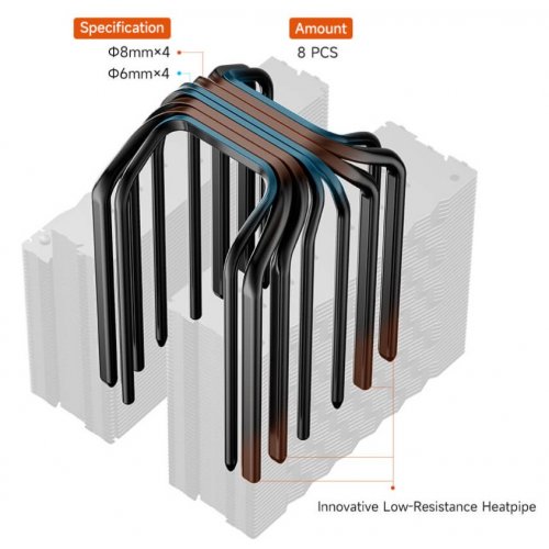 Кулер PCCooler RZ820 Display Black купить в Украине: Киев, Днепр, Харьков, Одесса  | Проверка совместимости, низкая цена, отзывы, характеристики от TELEMART фото