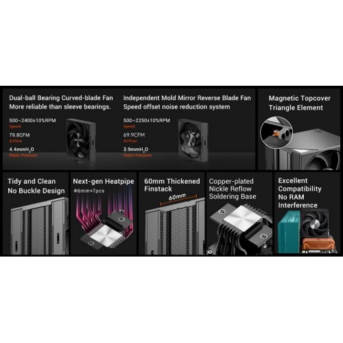 Кулер PCCooler RZ700D White купить в Украине: Киев, Днепр, Харьков, Одесса  | Проверка совместимости, низкая цена, отзывы, характеристики от TELEMART фото