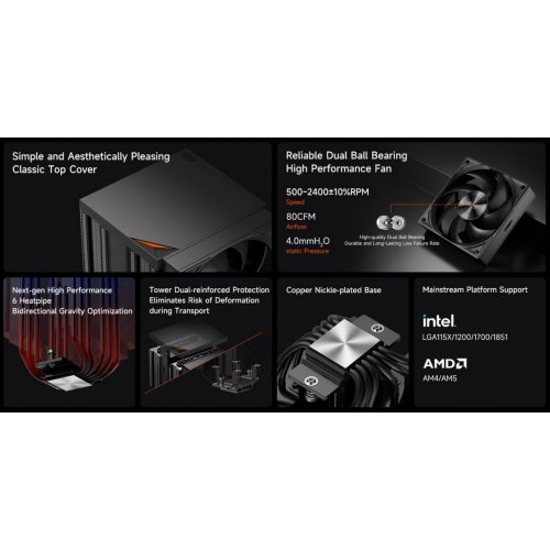 Кулер PCCooler RZ620 Pro TC Black купить в Украине: Киев, Днепр, Харьков, Одесса  | Проверка совместимости, низкая цена, отзывы, характеристики от TELEMART фото