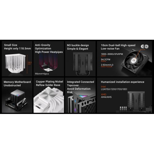 Кулер PCCooler RZ620M X White купить в Украине: Киев, Днепр, Харьков, Одесса  | Проверка совместимости, низкая цена, отзывы, характеристики от TELEMART фото