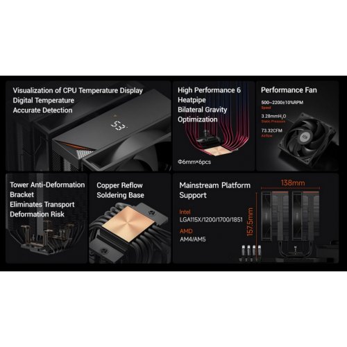 Кулер PCCooler RT620 Pro Digital Black купить в Украине: Киев, Днепр, Харьков, Одесса  | Проверка совместимости, низкая цена, отзывы, характеристики от TELEMART фото