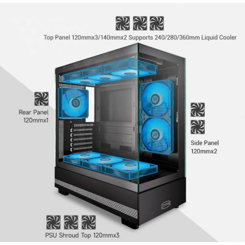 Корпус PCCooler C3 Q500 Tempered Glass без БП White купить в Украине: Киев, Днепр, Харьков, Одесса  | Проверка совместимости, низкая цена, отзывы, характеристики от TELEMART фото