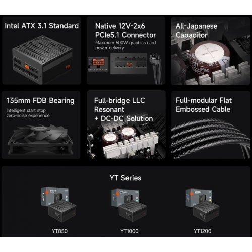 Блок питания PCCooler 1200W (YT1200) купить в Украине: Киев, Днепр, Харьков, Одесса  | Проверка совместимости, низкая цена, отзывы, характеристики от TELEMART фото