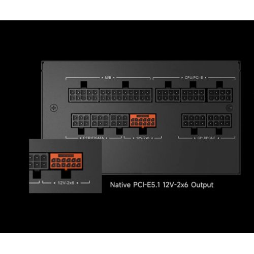Блок питания PCCooler 1200W (YT1200) купить в Украине: Киев, Днепр, Харьков, Одесса  | Проверка совместимости, низкая цена, отзывы, характеристики от TELEMART фото