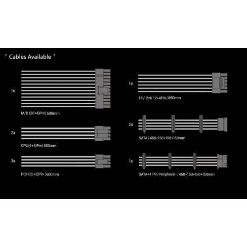 Блок питания PCCooler 1000W (YT1000) купить в Украине: Киев, Днепр, Харьков, Одесса  | Проверка совместимости, низкая цена, отзывы, характеристики от TELEMART фото