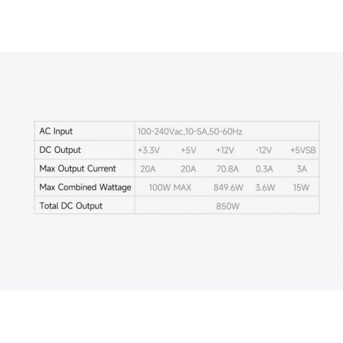 Блок питания PCCooler 850W (YT850) купить в Украине: Киев, Днепр, Харьков, Одесса  | Проверка совместимости, низкая цена, отзывы, характеристики от TELEMART фото