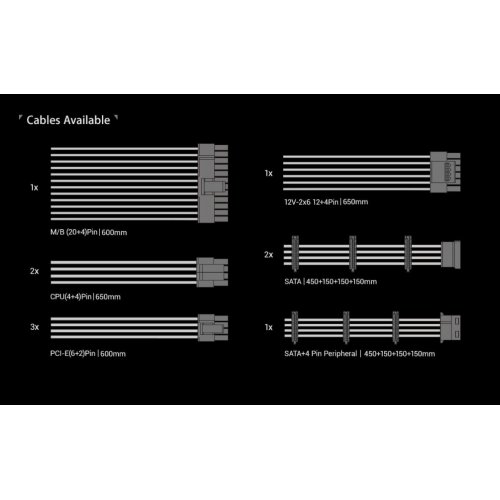 Блок питания PCCooler 850W (YT850) купить в Украине: Киев, Днепр, Харьков, Одесса  | Проверка совместимости, низкая цена, отзывы, характеристики от TELEMART фото