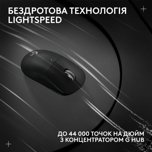 Уценка мышка Logitech G Pro X Superlight 2 Lightspeed Wireless (910-006630) Black (Следы использования, 838215) купить в Украине: Киев, Днепр, Харьков, Одесса  | Низкая цена, отзывы, характеристики от TELEMART фото