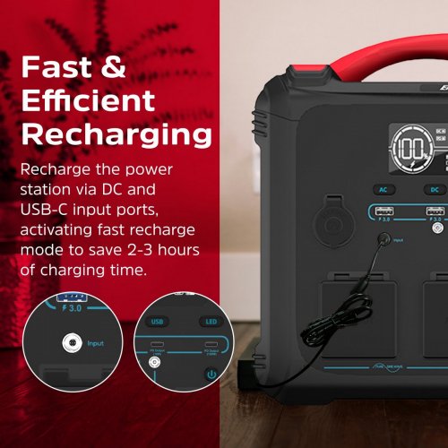 Зарядная станция Energizer PPS1100W2F 1200W 1102Wh купить в Украине: Киев, Днепр, Харьков, Одесса  | Низкая цена, отзывы, характеристики от TELEMART фото