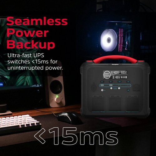 Зарядная станция Energizer PPS1100W2F 1200W 1102Wh купить в Украине: Киев, Днепр, Харьков, Одесса  | Низкая цена, отзывы, характеристики от TELEMART фото