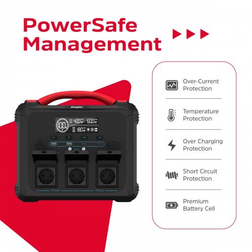 Зарядная станция Energizer PPS1100W2F 1200W 1102Wh купить в Украине: Киев, Днепр, Харьков, Одесса  | Низкая цена, отзывы, характеристики от TELEMART фото