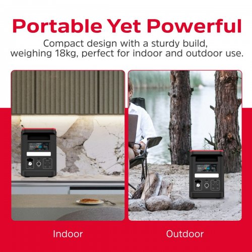 Зарядная станция Energizer PPS1500W2F 1800W 1536Wh купить в Украине: Киев, Днепр, Харьков, Одесса  | Низкая цена, отзывы, характеристики от TELEMART фото