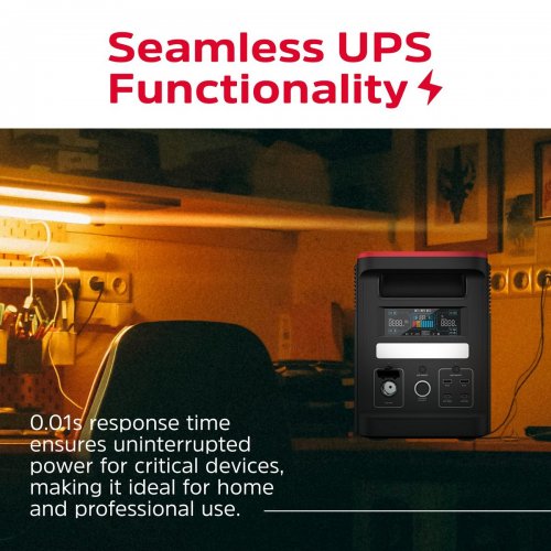 Зарядная станция Energizer PPS1500W2F 1800W 1536Wh купить в Украине: Киев, Днепр, Харьков, Одесса  | Низкая цена, отзывы, характеристики от TELEMART фото