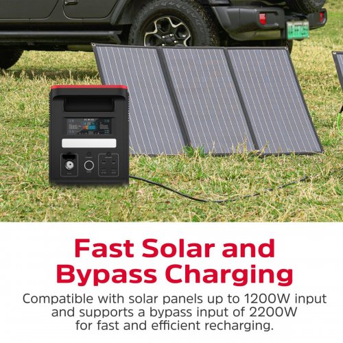 Зарядная станция Energizer PPS1500W2F 1800W 1536Wh купить в Украине: Киев, Днепр, Харьков, Одесса  | Низкая цена, отзывы, характеристики от TELEMART фото