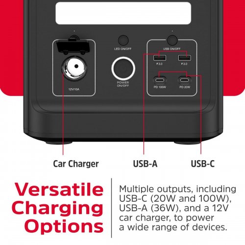 Зарядная станция Energizer PPS1500W2F 1800W 1536Wh купить в Украине: Киев, Днепр, Харьков, Одесса  | Низкая цена, отзывы, характеристики от TELEMART фото