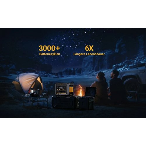 Уценка зарядная станция Vtoman FlashSpeed 600 600W 499Wh (Вскрытая упаковка, 838665) купить в Украине: Киев, Днепр, Харьков, Одесса  | Низкая цена, отзывы, характеристики от TELEMART фото