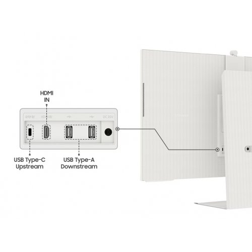 Монитор Samsung 32" Smart M80F (LS32FM803UZXUA) White купить в Украине: Киев, Днепр, Харьков, Одесса  | Низкая цена, отзывы, характеристики от TELEMART фото