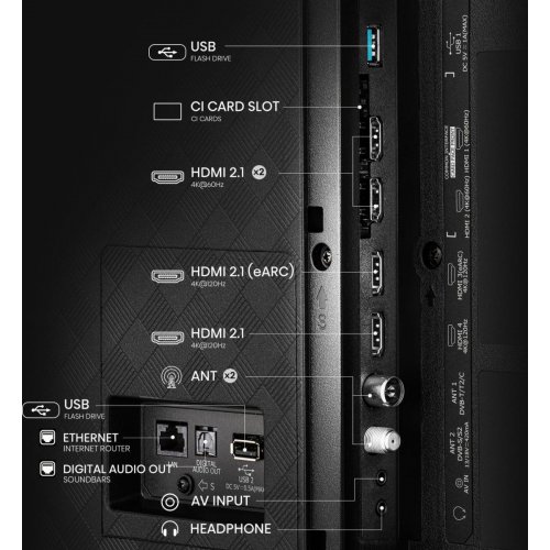 Телевизор Hisense 55" 55A85Q Black купить в Украине: Киев, Днепр, Харьков, Одесса  | Низкая цена, отзывы, характеристики от TELEMART фото