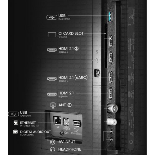 Телевізор Hisense 85" 85U7Q PRO Black купити в Україні: Київ, Львів, Хмельницький, Тернопіль, Івано-Франківськ | Низька ціна, відгуки, характеристики від TELEMART фото