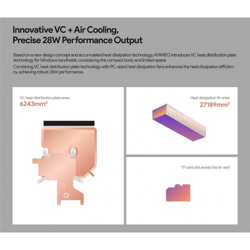 Уценка портативная игровая консоль AYANEO Flip KB 16GB/512GB Shadow Black (Следы использования, 839634) купить в Украине: Киев, Днепр, Харьков, Одесса  | Низкая цена, отзывы, характеристики от TELEMART фото