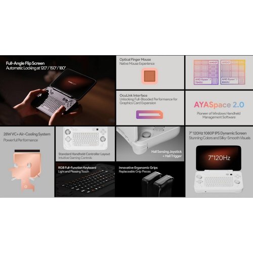 Уценка портативная игровая консоль AYANEO Flip KB 16GB/512GB Shadow Black (Следы использования, 839634) купить в Украине: Киев, Днепр, Харьков, Одесса  | Низкая цена, отзывы, характеристики от TELEMART фото