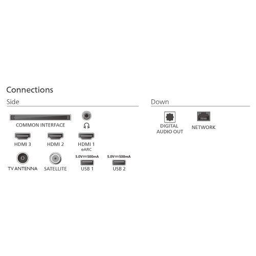 Телевізор Philips 65" 65PUS7000/12 Black купити в Україні: Київ, Львів, Хмельницький, Тернопіль, Івано-Франківськ | Низька ціна, відгуки, характеристики від TELEMART фото