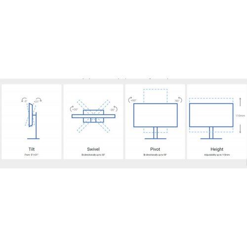Монитор Dell 27" S2725HSM (210-BSZF) White купить в Украине: Киев, Днепр, Харьков, Одесса  | Низкая цена, отзывы, характеристики от TELEMART фото