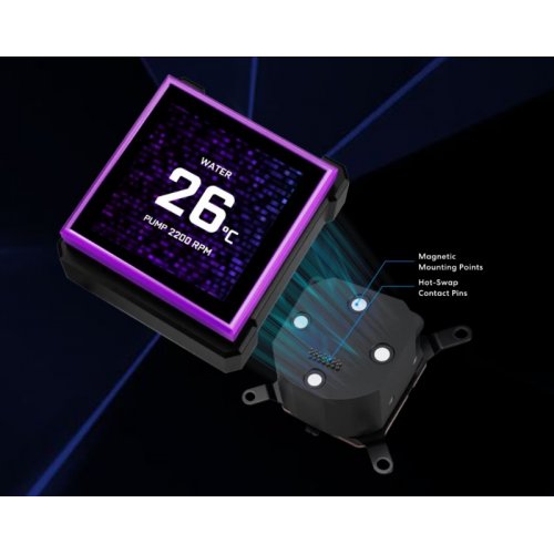 Готовая СВО Lian Li HydroShift II LCD-S 360TL (G89.GHS2LCDS36TW.00) White купить в Украине: Киев, Днепр, Харьков, Одесса  | Проверка совместимости, низкая цена, отзывы, характеристики от TELEMART фото