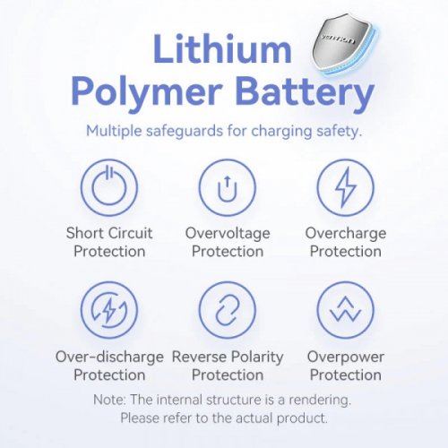 Powerbank Vention 5000mAh 20W (FHWL0) Gradient Blue купити в Україні: Київ, Львів, Хмельницький, Тернопіль, Івано-Франківськ | Низька ціна, відгуки, характеристики від TELEMART фото