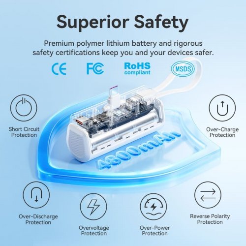 Powerbank Vention 4800mAh 22.5W (FHQL0) Blue купити в Україні: Київ, Львів, Хмельницький, Тернопіль, Івано-Франківськ | Низька ціна, відгуки, характеристики від TELEMART фото