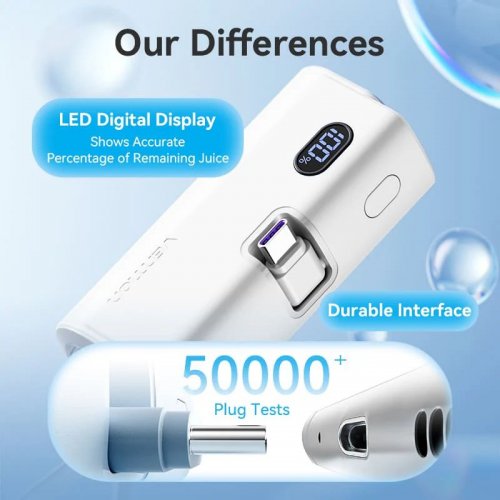 Powerbank Vention 4800mAh 22.5W (FHQL0) Blue купити в Україні: Київ, Львів, Хмельницький, Тернопіль, Івано-Франківськ | Низька ціна, відгуки, характеристики від TELEMART фото