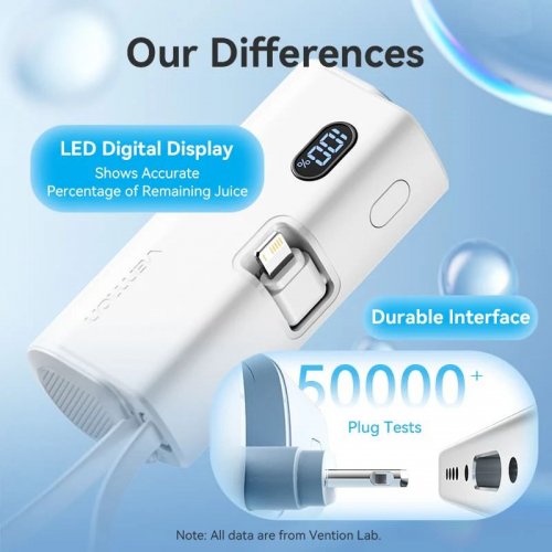 Powerbank Vention 4800mAh 22.5W (FHRB0) Black купити в Україні: Київ, Львів, Хмельницький, Тернопіль, Івано-Франківськ | Низька ціна, відгуки, характеристики від TELEMART фото