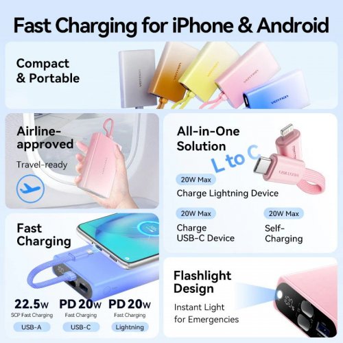 Powerbank Vention 10000mAh 22.5W LED Display (FHZM0) Gradient Gray купить в Украине: Киев, Днепр, Харьков, Одесса  | Низкая цена, отзывы, характеристики от TELEMART фото