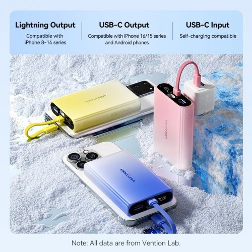 Powerbank Vention 10000mAh 22.5W LED Display (FHZY0) Gradient Yellow купить в Украине: Киев, Днепр, Харьков, Одесса  | Низкая цена, отзывы, характеристики от TELEMART фото