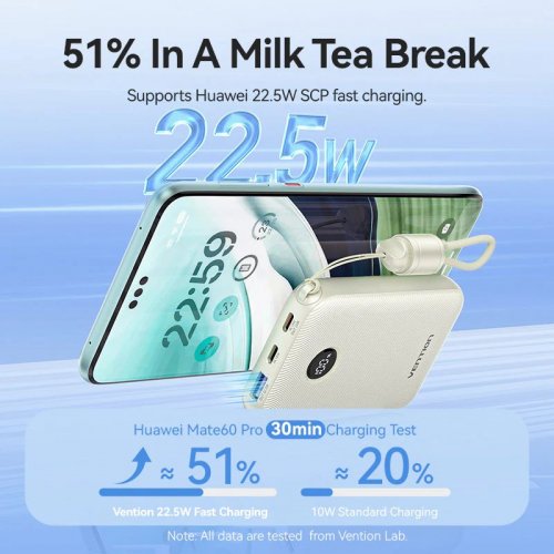 Powerbank Vention 10000mAh 22.5W (FKAN0-C) Beige купити в Україні: Київ, Львів, Хмельницький, Тернопіль, Івано-Франківськ | Низька ціна, відгуки, характеристики від TELEMART фото