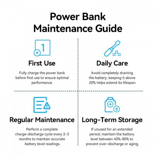 Powerbank Vention 10000mAh 22.5W (FKAN0-C) Beige купити в Україні: Київ, Львів, Хмельницький, Тернопіль, Івано-Франківськ | Низька ціна, відгуки, характеристики від TELEMART фото