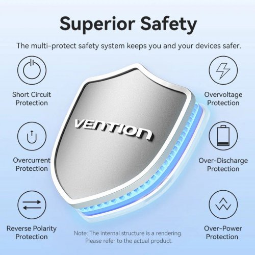 Powerbank Vention 10000mAh 22.5W (FKAL0-C) Blue купить в Украине: Киев, Днепр, Харьков, Одесса  | Низкая цена, отзывы, характеристики от TELEMART фото