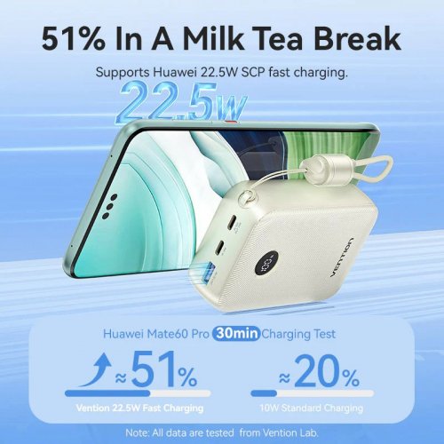 Powerbank Vention 20000mAh 22.5W (FKBN0-C) Beige купить в Украине: Киев, Днепр, Харьков, Одесса  | Низкая цена, отзывы, характеристики от TELEMART фото