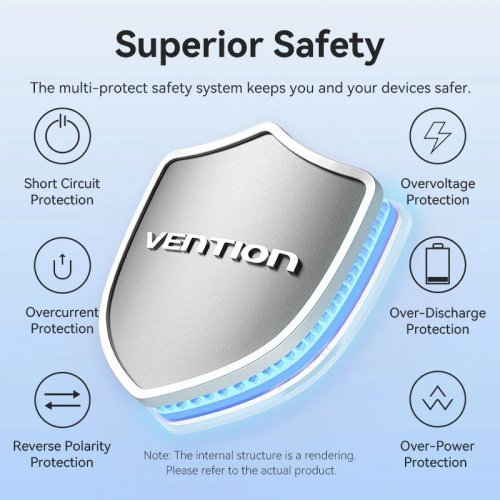 Powerbank Vention 20000mAh 22.5W (FKBN0-C) Beige купить в Украине: Киев, Днепр, Харьков, Одесса  | Низкая цена, отзывы, характеристики от TELEMART фото