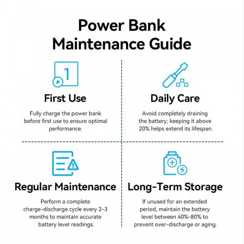 Powerbank Vention 20000mAh 22.5W (FKBB0-C) Black купить в Украине: Киев, Днепр, Харьков, Одесса  | Низкая цена, отзывы, характеристики от TELEMART фото