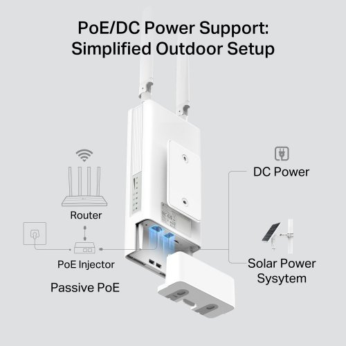 Маршрутизатор TP-LINK TL-MR100 Outdoor купить в Украине: Киев, Днепр, Харьков, Одесса  | Низкая цена, отзывы, характеристики от TELEMART фото