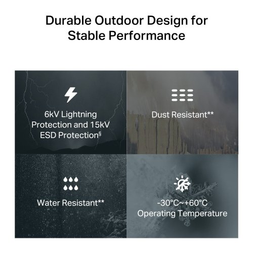 Маршрутизатор TP-LINK TL-MR100 Outdoor купить в Украине: Киев, Днепр, Харьков, Одесса  | Низкая цена, отзывы, характеристики от TELEMART фото