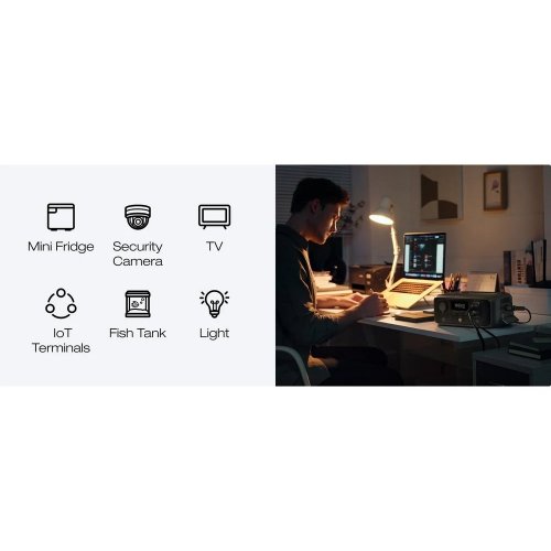 Уценка зарядная станция EcoFlow RIVER 3 UPS 300W 245Wh (Вскрытая упаковка, 841168) купить в Украине: Киев, Днепр, Харьков, Одесса  | Низкая цена, отзывы, характеристики от TELEMART фото